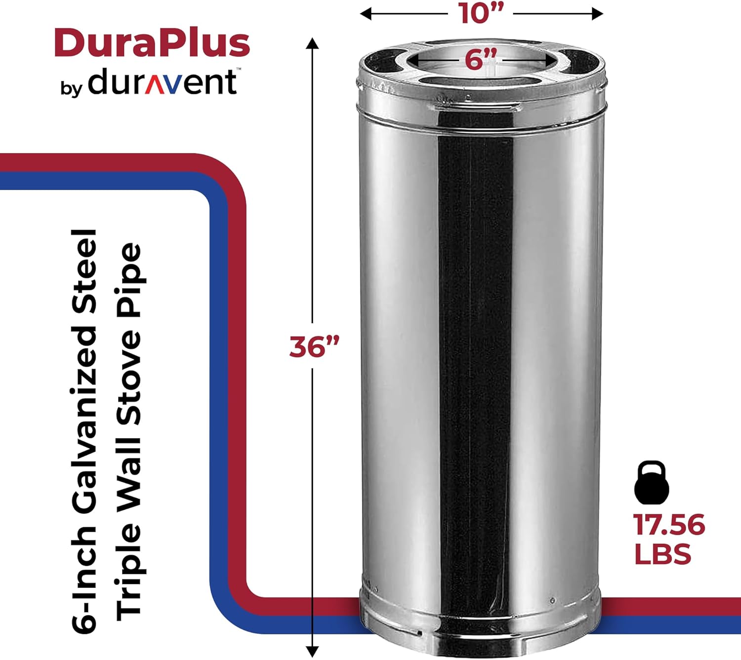 Outdoor Fireplace Chimney Pipe: DuraVent, Selkirk, and Getting Flue Compatibility Right